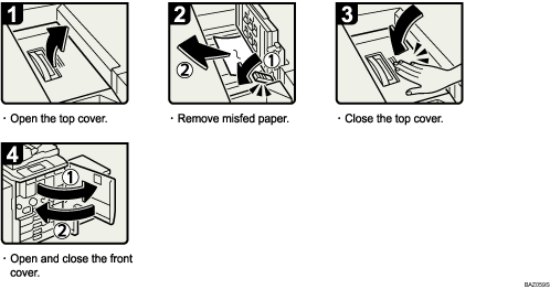 Operation procedure illustration