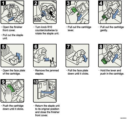 Operation procedure illustration