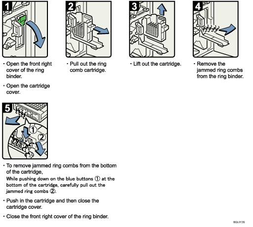 Operation procedure illustration
