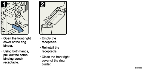 Operation procedure illustration