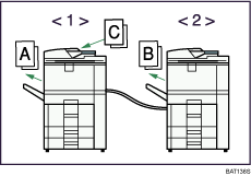 Illustration of connect copy job flow