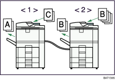 Illustration of connect copy job flow