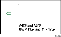 Illustration of Mixed Sizes