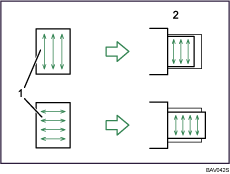 Illustration of setting direction according to grain numbered callout illustration