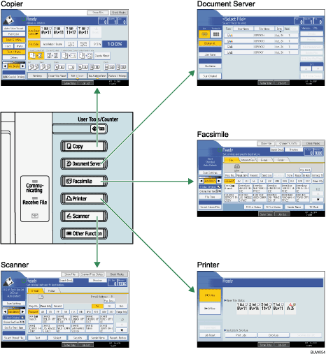 Illustration of changing modes