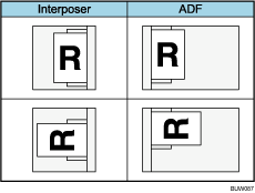 Illustration of paper orientation in the interposer