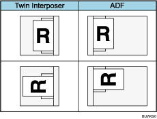 Illustration of paper orientation in the twin interposer