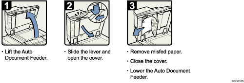 Operation procedure illustration