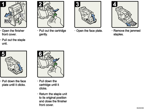 Operation procedure illustration