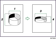 Illustration of Directional Size Magnification