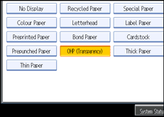 Operation panel screen illustration