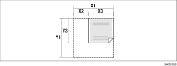 Illustration of original size setting