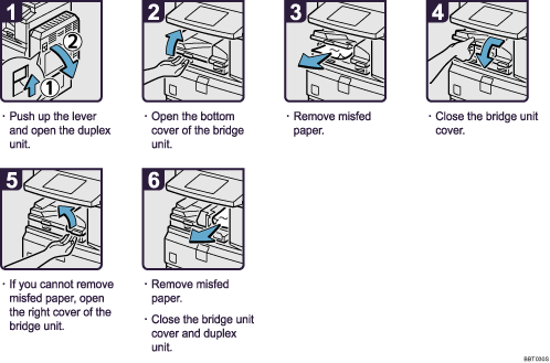 Operation procedure illustration