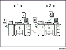 连接复印作业流程插图