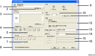 已编号的应用程序屏幕插图说明