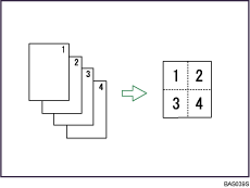 Illustration af 1-sidet kombinering