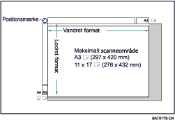 Illustration af glaspladen