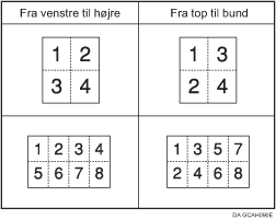 Illustration af kopirækkefølge i Kombinér