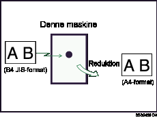 Illustration af sidereduktion