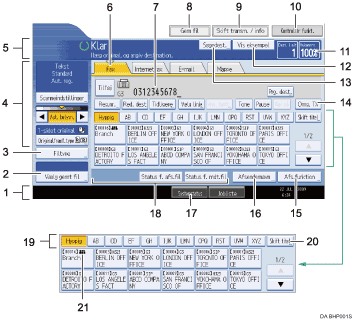 Nummereret illustration af sk&aelig;rm p&aring; betjeningspanel