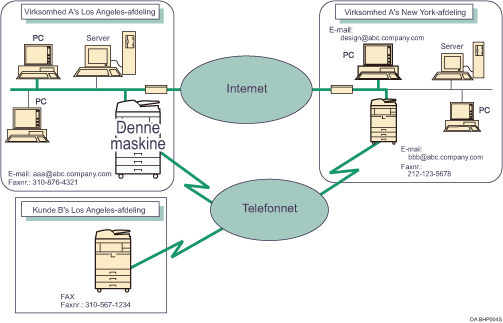 Illustration af e-mail-transmission