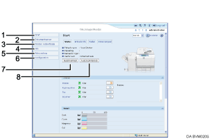 Illustration af administratorsk&aelig;rmen