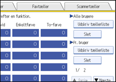 Illustration af sk&aelig;rm p&aring; betjeningspanel
