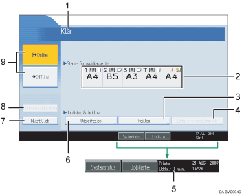 Illustration af sk&aelig;rmen p&aring; betjeningspanelet