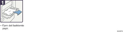 Illustration af fremgangsm&aring;den