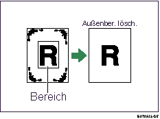 Abbildung zu Außenbereich entfernen