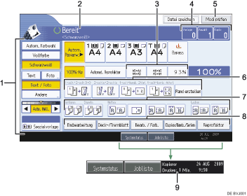 Nummerierte Abbildung des Bedienfeld-Display