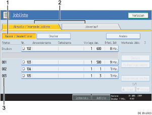 Nummerierte Abbildung des Bedienfeld-Display