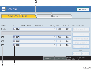 Nummerierte Abbildung des Bedienfeld-Display