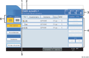 Nummerierte Abbildung des Bedienfeld-Display