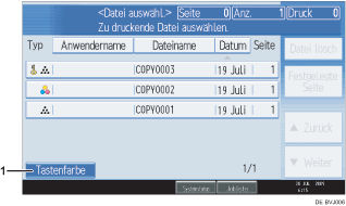 Nummerierte Abbildung des Bedienfeld-Display