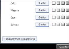 Abbildung des Bedienfeld-Displays