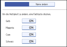 Abbildung des Bedienfeld-Displays
