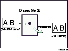 Abbildung Seitenverkleinerung