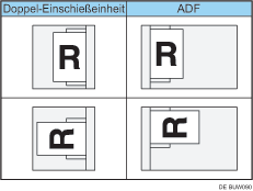 Abbildung: Papierausrichtung in der Doppeleinschießeinheit