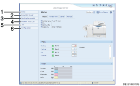 Nummerierte Abbildung