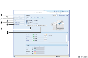Abbildung des Admin-Bildschirms