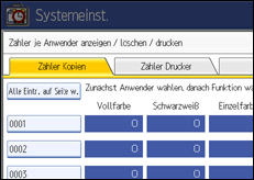 Abbildung Bedienfeld-Display