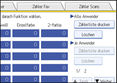 Abbildung Bedienfeld-Display