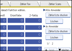 Abbildung Bedienfeld-Display