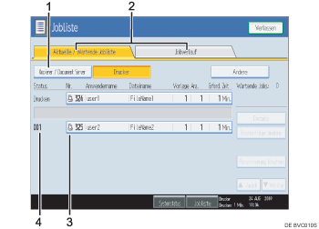 Nummerierte Abbildung der Bedienfeldanzeige