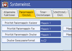 Abbildung Bedienfeldanzeige