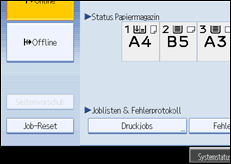 Abbildung Bedienfeldanzeige