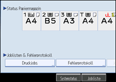 Abbildung Bedienfeldanzeige