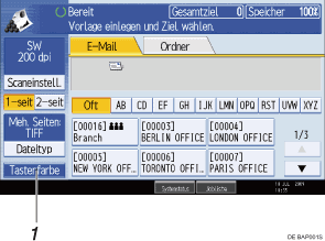 Nummerierte Abbildung Bedienfeld-Display