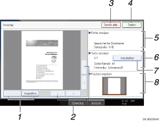 Nummerierte Abbildung Bedienfeld-Display